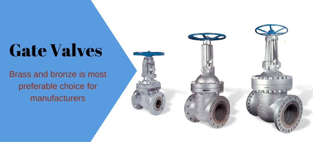 Purpose for reputation of gate valves in current commercial market